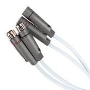 DAC-XLR AUDIO SUPRA CABLES